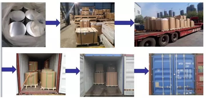 1000, 3000, and 4000 series aluminum coil raw materials staged for processing