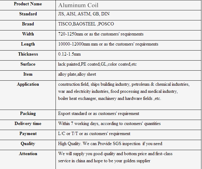 Certified aluminum coil batches guaranteeing consistent chemical composition and structural integrity