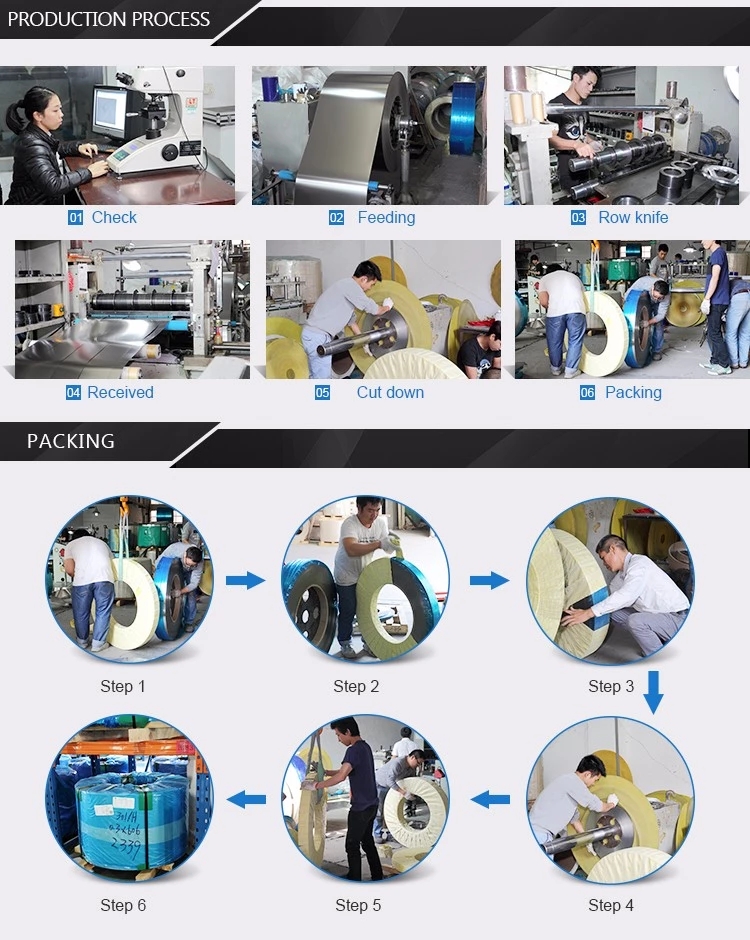 Baked paint coated aluminum coil exhibiting excellent weather resistance and visual depth